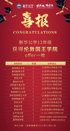 新华公学小学部艺术教育培训 课程、师资、教研全解析